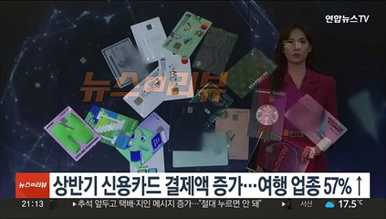 상반기 신용카드 결제액 증가…여행 업종 57%↑