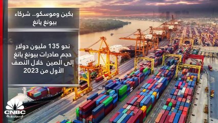 تحالف الشرق.. قلق الغرب