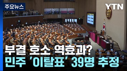 민주 '이탈표' 39명 추정..."李 부결 호소 역효과?" / YTN