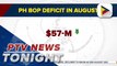 BSP says balance of payments deficit in August at $57M
