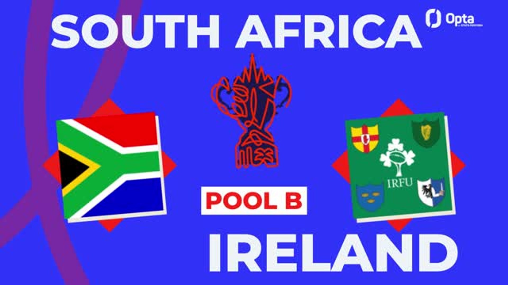 ⁣Big Match Predictor - South Africa v Ireland