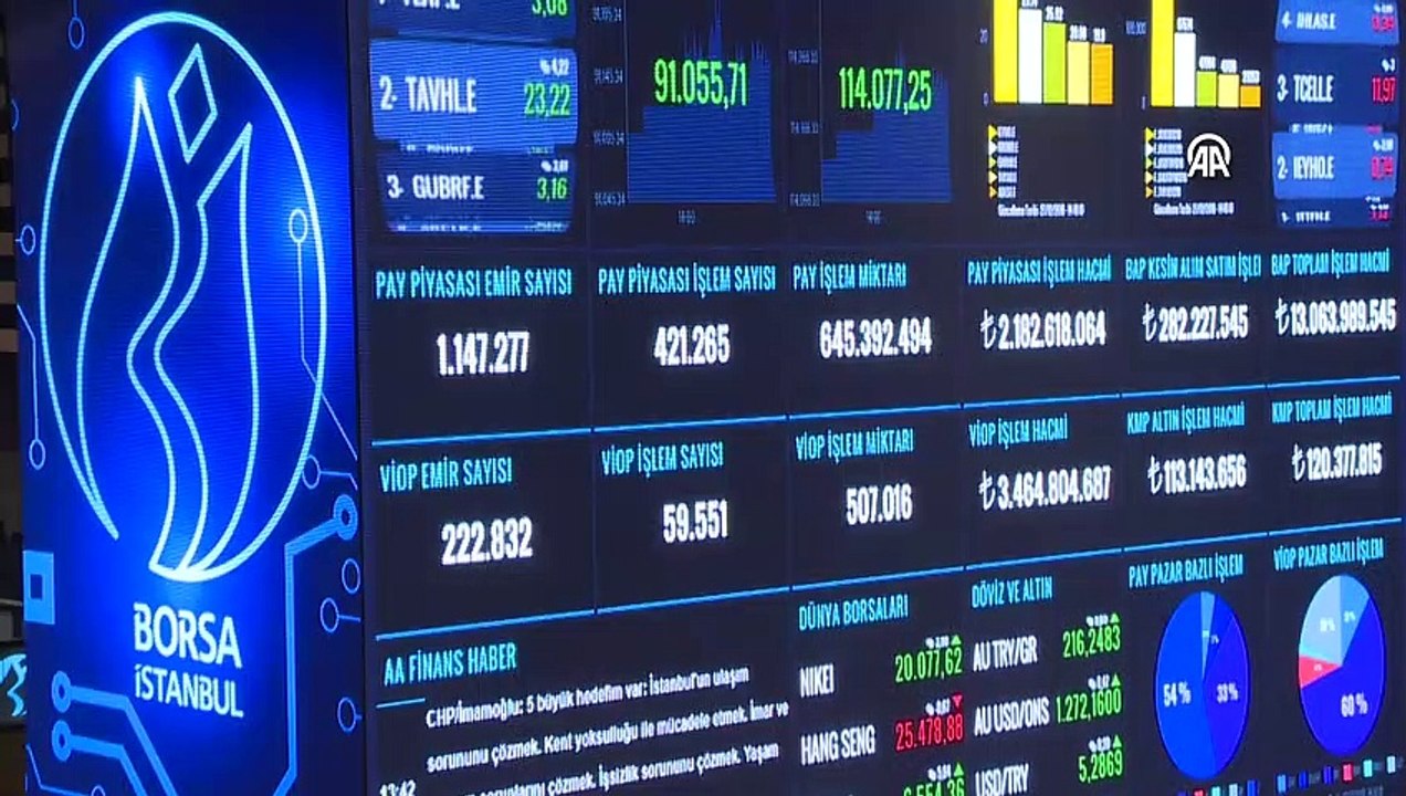 Merkez'in faiz kararı dünya basınında geniş yankı uyandırdı! Bloomberg "Erdoğan onay verdi" manşeti attı