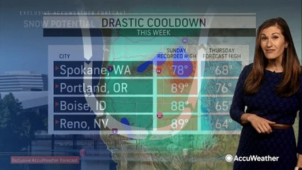 Summer to end with cooldown in the Northwest