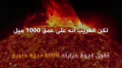 مسبار Parker Solar التابع لوكالة ناسا يلامس الشمس!