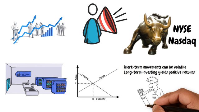 Investment Strategies for Beginners: Getting Started with Stocks