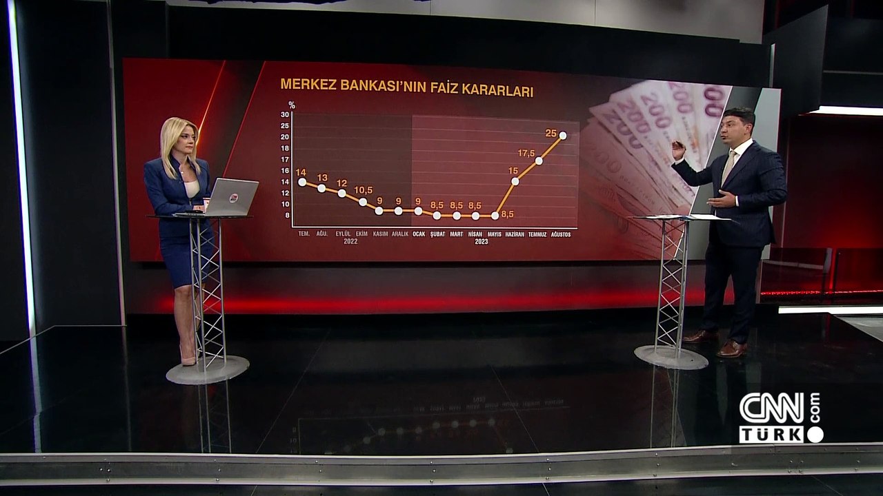 21 Eylül 2023 Perşembe