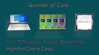 INTEL Core i5 vs Core i7 Processor Core i5 vs Core i7 Microprocessor I5 vs I7 Intel