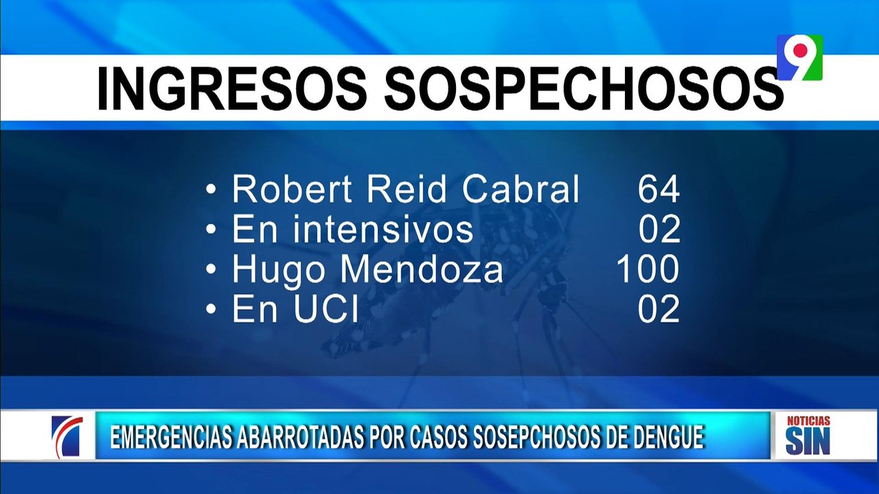 164 pacientes incluidos en hospitales pediátricos por dengue | Primera Emisión SIN