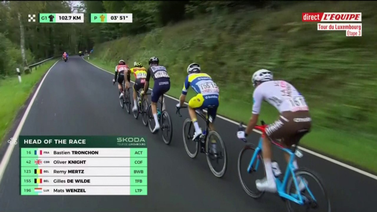 Le replay de la 3e étape Cyclisme sur route Tour du Luxembourg