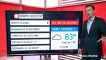 Your AccuWeather sports forecast