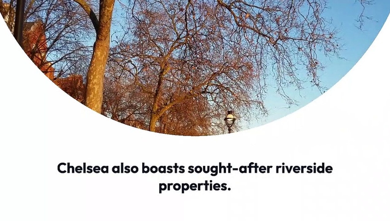 Real Estate for Sale in Chelsea