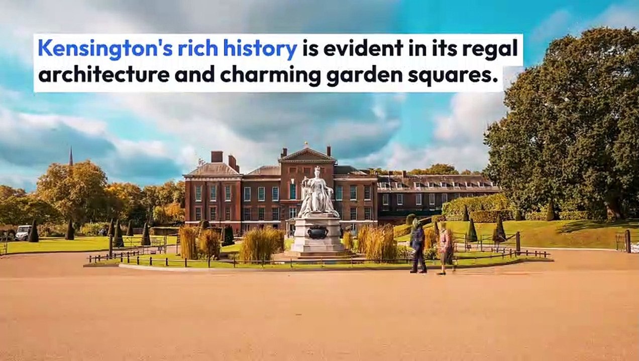 Real Estate for Sale in Kensington