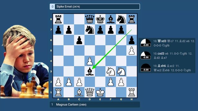 The Mozart of Chess: Magnus Carlsen vs Sipke Ernst