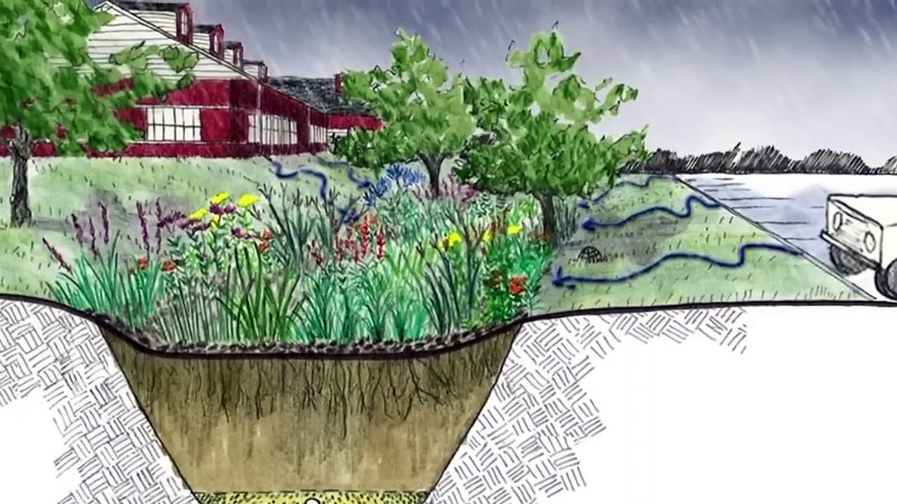 15 AMAZING Anti Flood Inventions