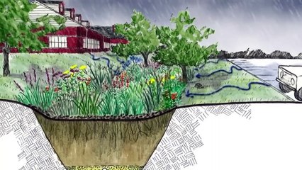 15 AMAZING Anti Flood Inventions