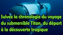 Suivez la chronologie du voyage du submersible Titan, du départ à la découverte tragique
