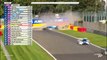 Michelin Le Mans Cup 2023 Belgium Race Skelton Hard Crash