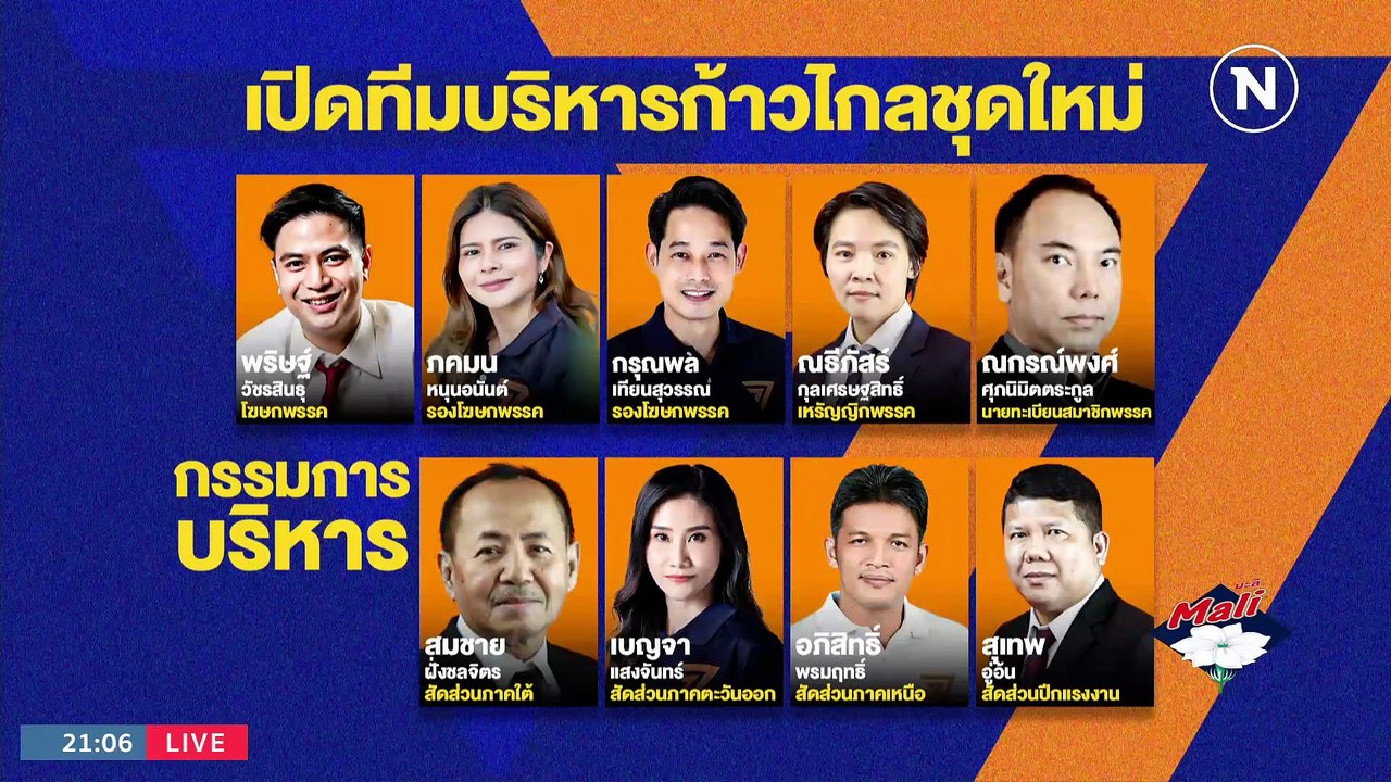 ทำไมต้อง “ชัยธวัช” | ข่าวข้นคนข่าว | 23 ก.ย. 66...
