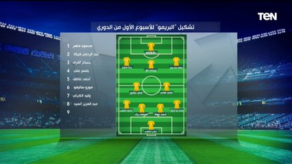 "مين الأفضل؟".. تشكيل "البريمو" للأسبوع الأول من الدوري