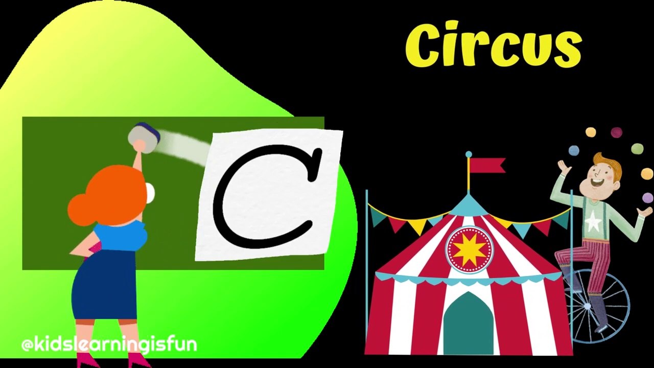 10 words with letter C  l Words with letter C l Words letter C song l Kindergarten l  @ChuChuTV