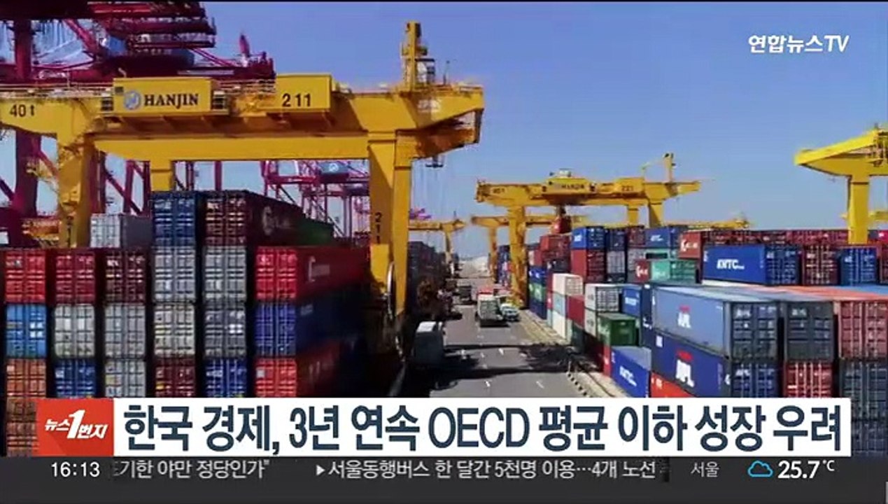 한국 경제, 3년 연속 OECD 평균 이하 성장 우려