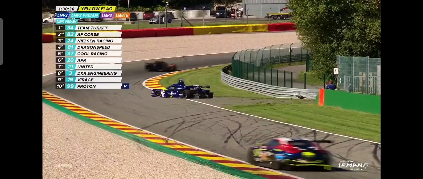 ELMS 2023 4H Spa Race Van Berlo Crashes