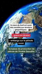  comment se décompose le prix du baril à la pompe ? Abonne-toi 