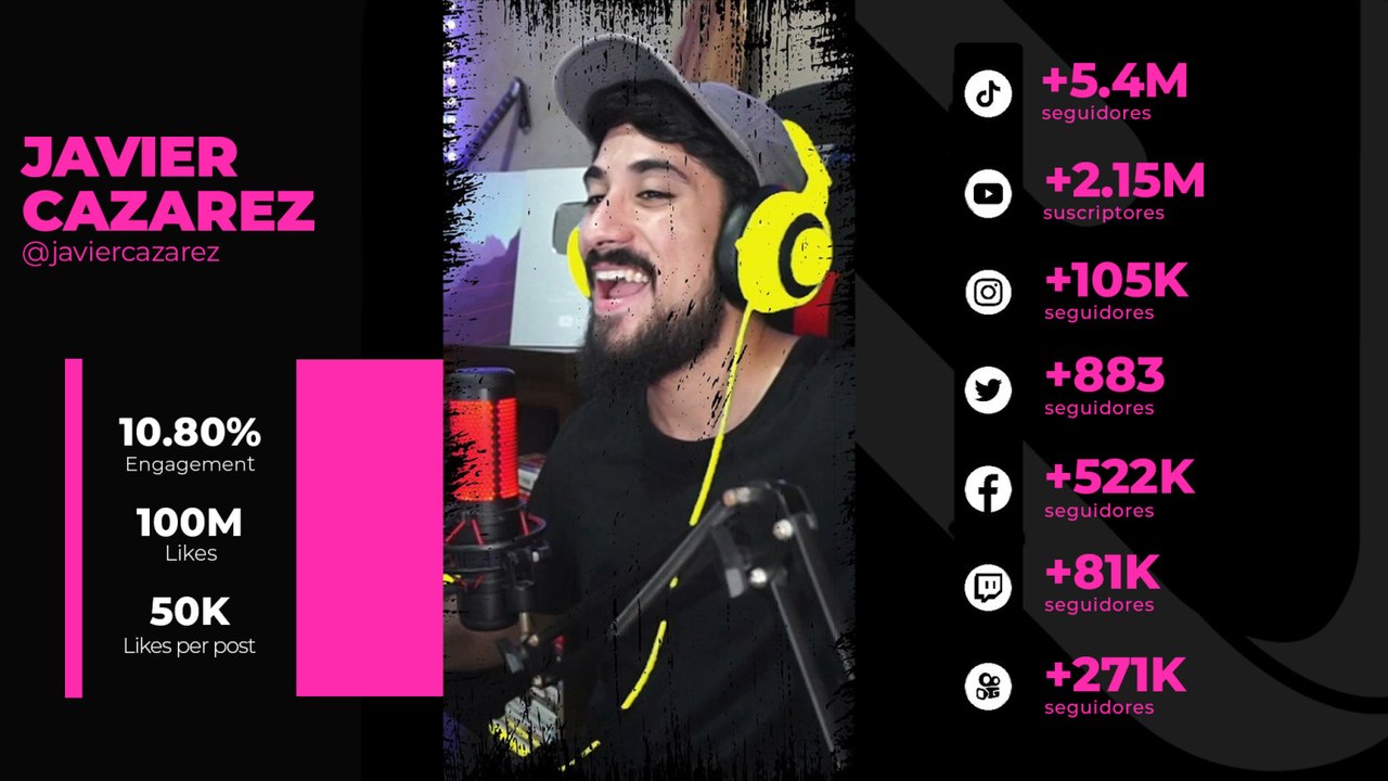 Preguntas y respuestas con Javier Cazarez