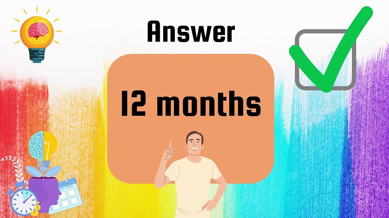 Level1-Brain Maestro  Riddles _ brain teaser_ tricky _fun _improve IQ, memory, intelligence riddles.