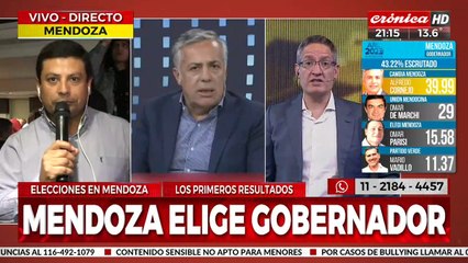 Elecciones en Mendoza: se impone Cornejo como gobernador