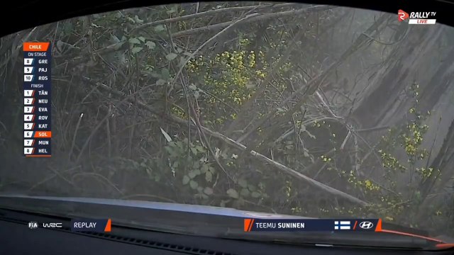 WRC Chili 2023 SS15 Suninen Crashes