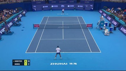 Karatsev élimine Norrie et atteint les demi-finales à Zhuhai 🎾