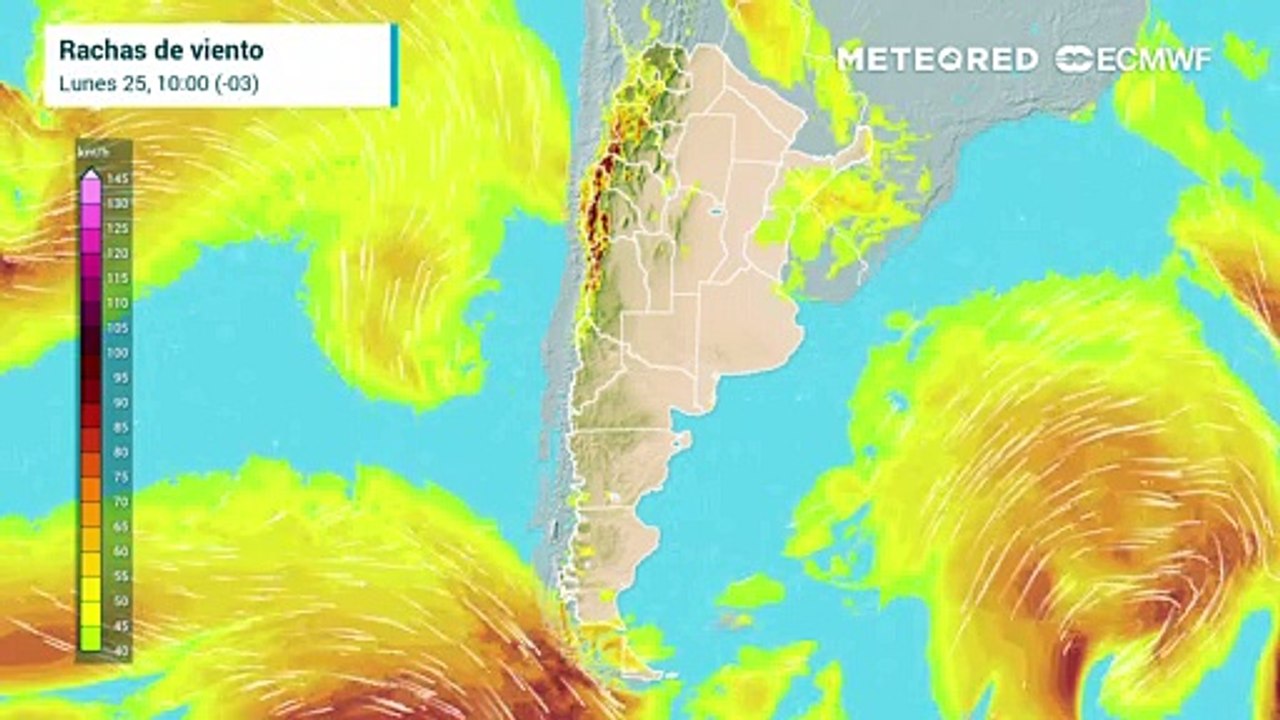 Viento