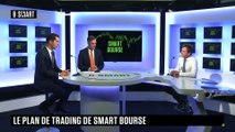 SMART BOURSE - Le plan de trading de SMART BOURSE