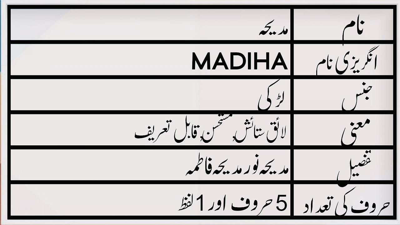 Madiha Name Meaning in Urdu | Madiha Naam ka Matlab | M.A Awaz - video ...