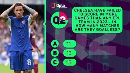 Did you pay attention to GW6? Take Opta's EPL quiz