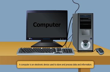 Master Essential Computer Skills: Part 2 for Beginners 💻