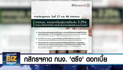 กสิกรฯคาด กนง. ‘ตรึง’ ดอกเบี้ยนโยบาย 2.25%