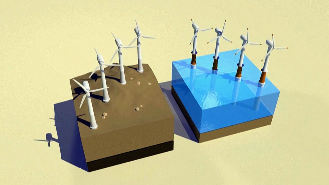 Videografik: So wird aus Wind Strom