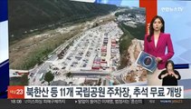 북한산 등 11개 국립공원 주차장, 추석 무료 개방