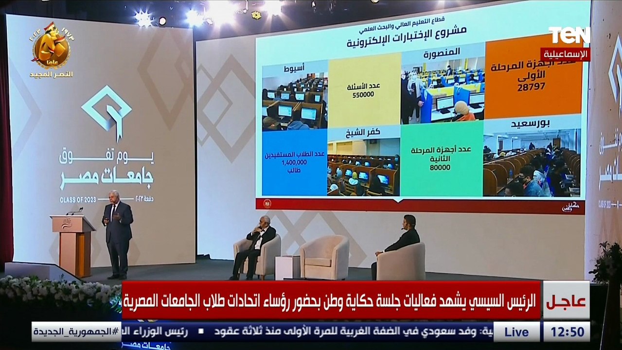 وزير التعليم العالي: قطاع التعليم والبحث العالم...