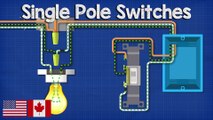 Single Pole Switch Lighting Circuits - How to wire a light switch