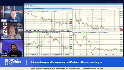 Italy's Alfasigma To Acquire Intercept Pharmaceuticals For $19.00 Per Share In Cash