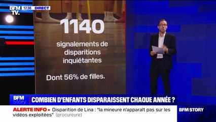 LES ÉCLAIREURS - Combien d’enfants disparaissent chaque année en France?