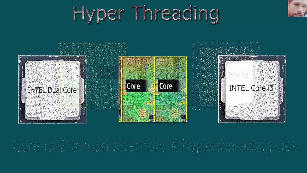 INTEL Dual Core vs INTEL Core i3 Processor Intel Dual Core vs Core i3 ...