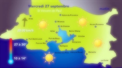 La météo : pas de changement pour demain