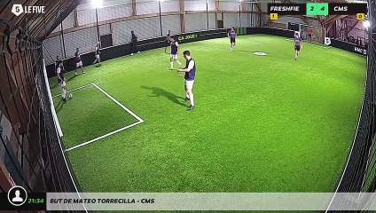 But de Mateo Torrecilla - CMS