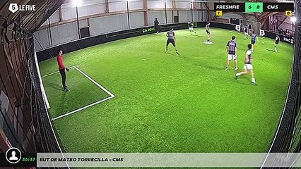 But de Mateo Torrecilla - CMS