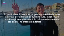 Gianni Morandi: Svelato Il Suo Immenso Patrimonio!