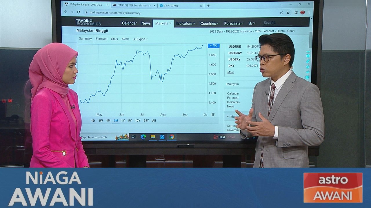 Niaga AWANI: Prestasi ringgit dan Bursa Malaysia setakat 27 September
